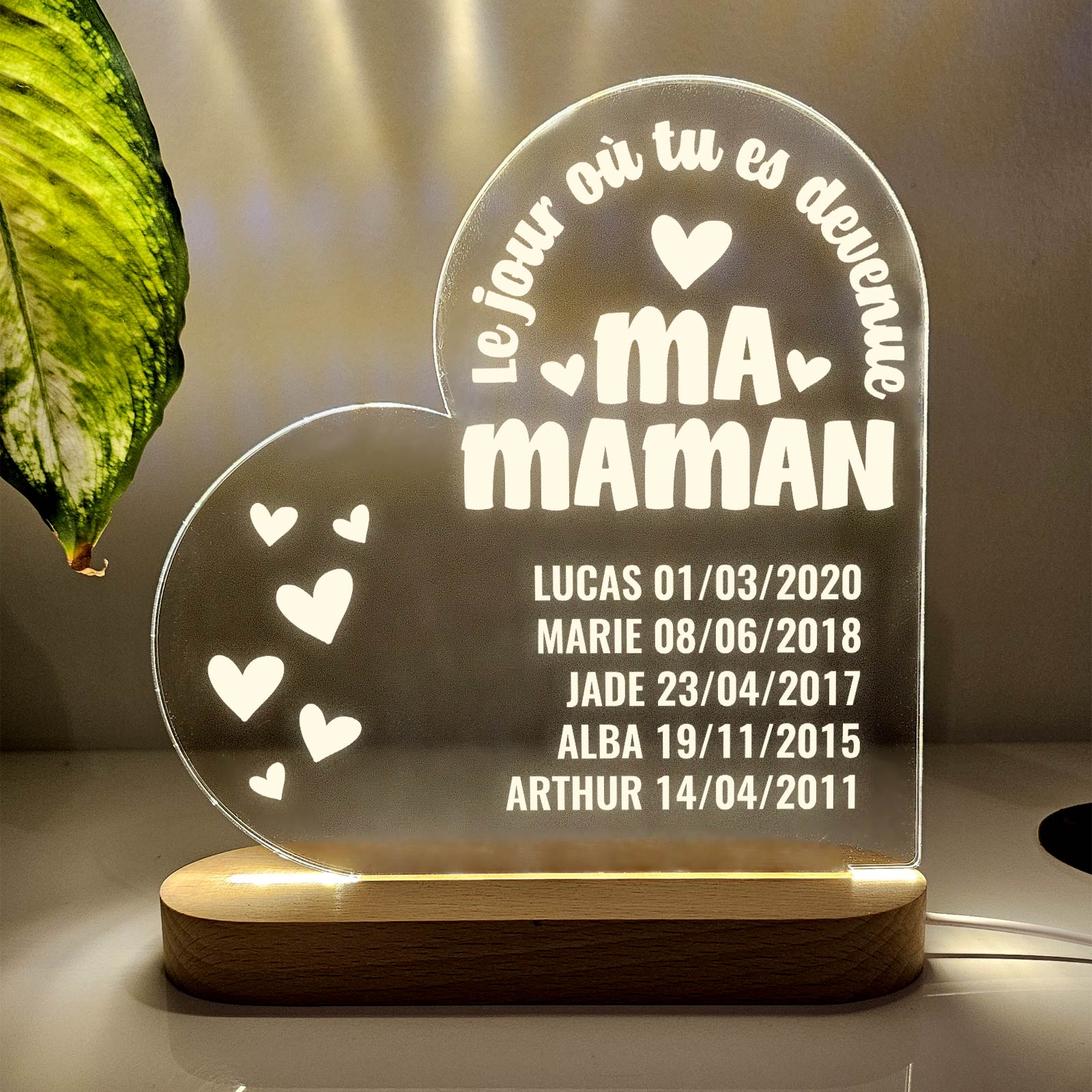 Le jour où tu es devenue ma maman