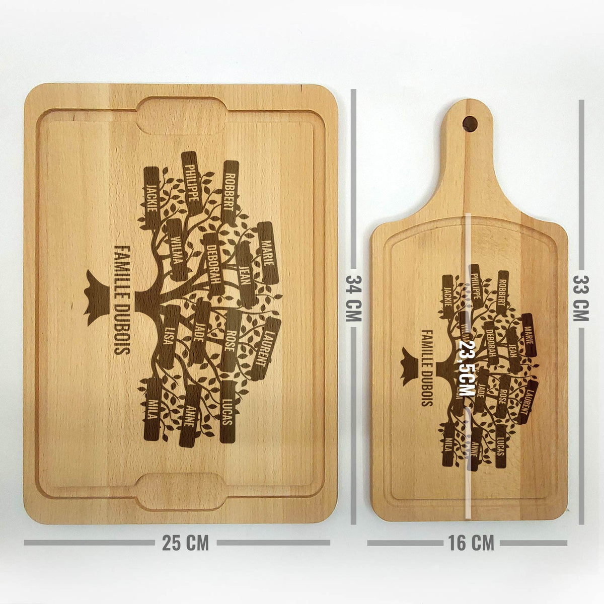 Arbre généalogique et prénoms - Planche à découper